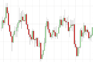 Börsenchart mit weißem Hintergrund, das einen Forex-Indikator mit einem roten nach oben zeigenden Pfeil und einem grünen nach unten zeigenden Pfeil zeigt, der eine mögliche Marktwende andeutet.