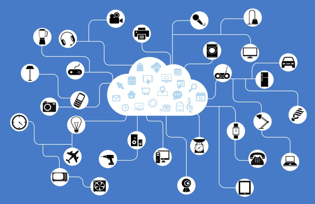 Zukunft in der Cloud-Softwaregruppe
