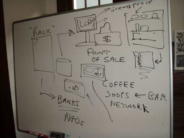 Ein Whiteboard mit Schrift, umgeben von Markern und einem Schwamm, mit einem QR-Code auf der rechten Seite und einer Wand im Hintergrund.