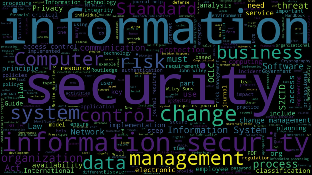 Ein kreisförmiges Wortwolken-Diagramm mit den größten Wörtern "Information Security" in der Mitte, umgeben von kleineren Wörtern in verschiedenen Sprachen, alle in verschiedenen Blautönen, die die Bedeutung der Sicherheit in Geschäftsprozessen hervorheben.