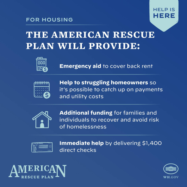 Plakat für das American Rescue Plan mit blauem Hintergrund, weißer Schrift und einer Grafik eines Hauses mit einem roten Herzen, mit den Schlagworten "American Rescue Plan" und "Hilfe ist da" neben einem Bild einer Person mit ausgestreckten Armen.