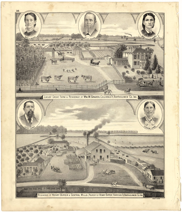 Eine Schwarz-Weiß-Zeichnung einer Farm-Szene mit Menschen, Tieren, Häusern und Bäumen, beschriftet mit "Locus Grove Farm & Residence of W.M. Graves, Columbus, St. Bartholomew Co., Inc."