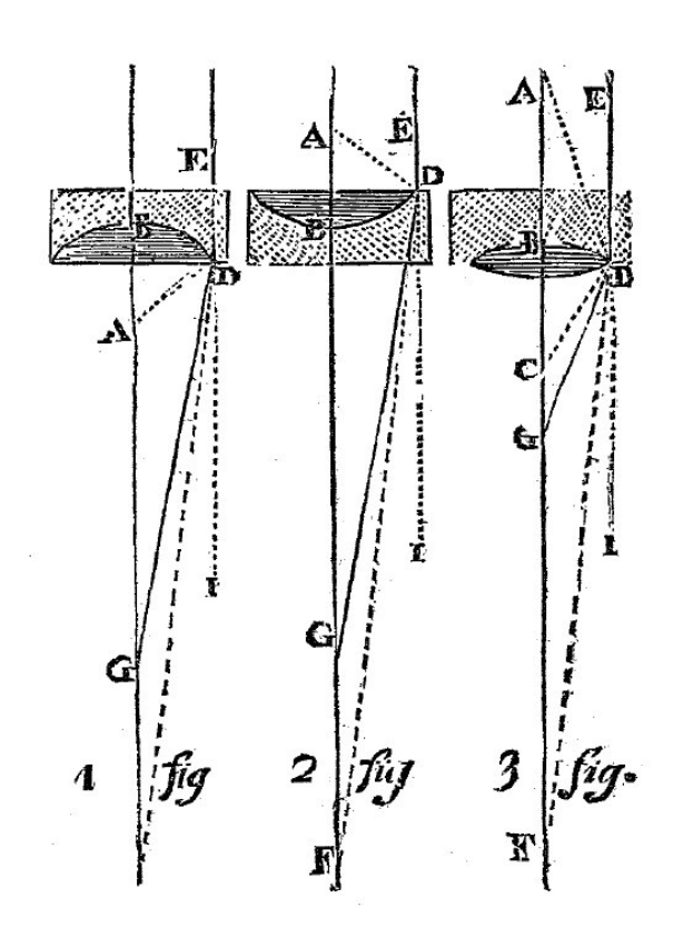 Eine Zeichnung eines Trägers mit einer darauf gezeichneten Linie, begleitet von Text und Zahlen, die angeben, dass es sich um ein Patent für einen Träger handelt, das mehrere Punkte zeigt, die durch Linien verbunden sind.
