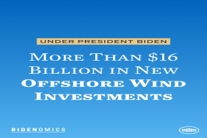Ein Plakat mit blauem Hintergrund und dem Text "Mehr als 16 Milliarden US-Dollar in neue Offshore-Wind-Investitionen unter Präsident Biden".