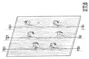 Eine Schwarz-Weiß-Zeichnung von Menschen in einem Schwimmbad, jeder mit Seilen um den Körper, mit dem Text "Schwimmbad-Patent" auf der rechten Seite.