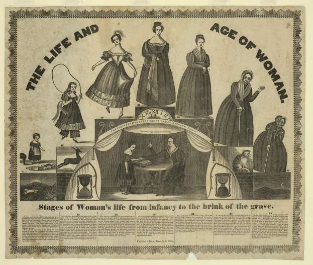 Ein buntes Papier mit Frauenbildern und fetter Schrift, das die Lebensphasen einer Frau von der Kindheit bis zum Alter darstellt.