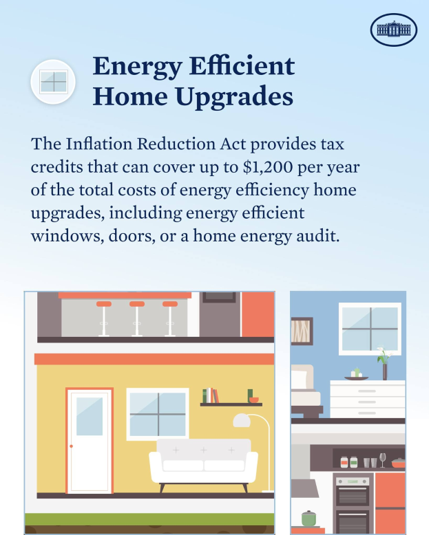Plakat mit dem Titel "Energieeffiziente Haussanierung" mit einer Auflistung von Steuervergünstigungen für energieeffiziente Haussanierungen, mit Abbildungen eines Hauses, einer Couch, einer Lampe, eines Schranks, einer Vase und weiterer Gegenstände.