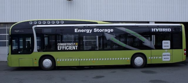 Sungrow veröffentlicht sein flüssigkeitsgekühltes Energiespeichersystem PowerTitan 2.0