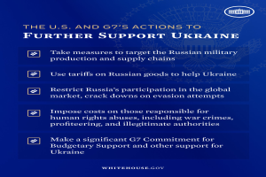 Ein blaues Plakat mit fettweißer Schrift und einem weißen Kreis-Logo mit roter "G7"-Aufschrift, das die Unterstützung der Ukraine durch die USA und die G7 fordert.
