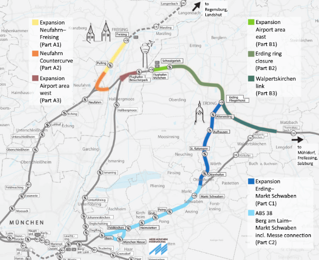 Eine detaillierte Stadtkarte, die eine hervorgehobene Zugroute von München nach Frankfurt zeigt, einschließlich Haltestellen, umliegender Gebiete und Text mit Informationen über die Länge des Zugs, die Entfernung und Sehenswürdigkeiten.