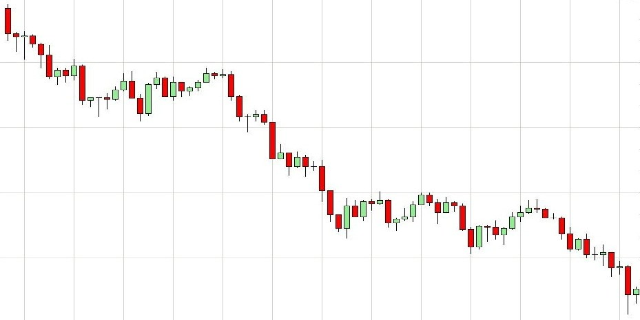 Ein Börsenchart mit einem weißen Hintergrund, der einen roten nach oben zeigenden Pfeil und einen grünen nach unten zeigenden Pfeil enthält, was einen Abwärtstrend anzeigt, mit Text oben und unten.