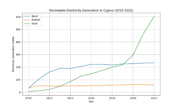 Wie Bitcoin-Mining die Energiewende beschleunigen kann