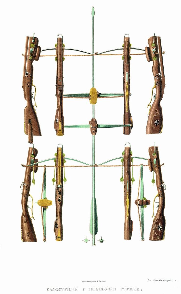 Eine Zeichnung eines Bogens mit verschiedenen Feuerwaffen und einem Bogen daran, begleitet von beschreibendem Text unten.
